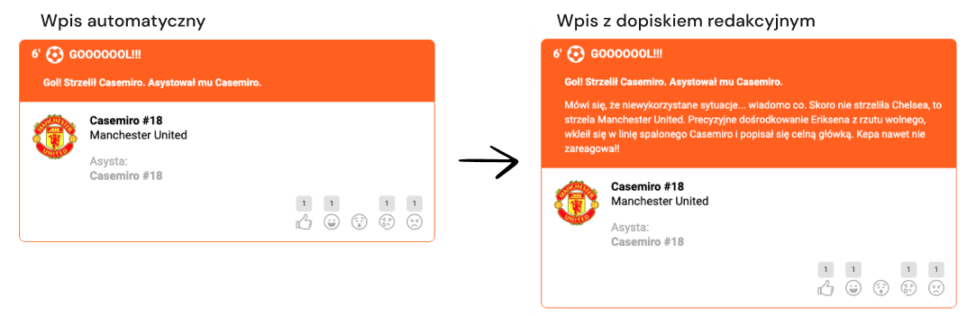 Wpis automatyczny vs wpis z dopiskiem redakcyjnym