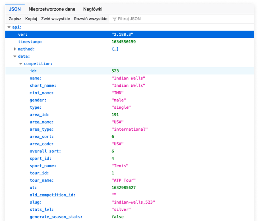Surowe dane JSON z API meczowego
